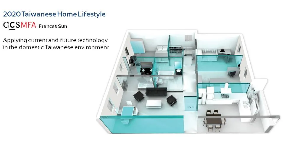 MFA Thesis- 2020 Taiwanese Smart Home, image 1 of 46