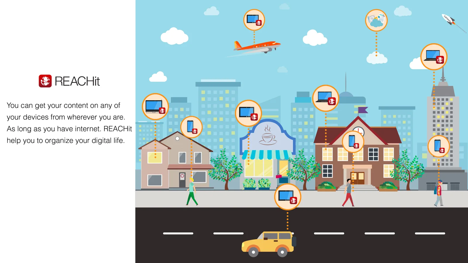 REACHit 3.0, image 10 of 35