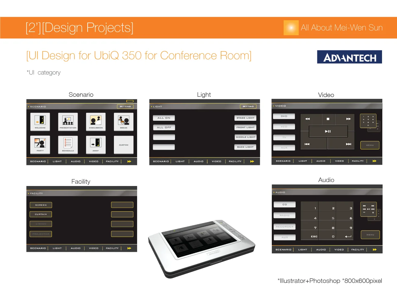 Smart home related project, image 14 of 17