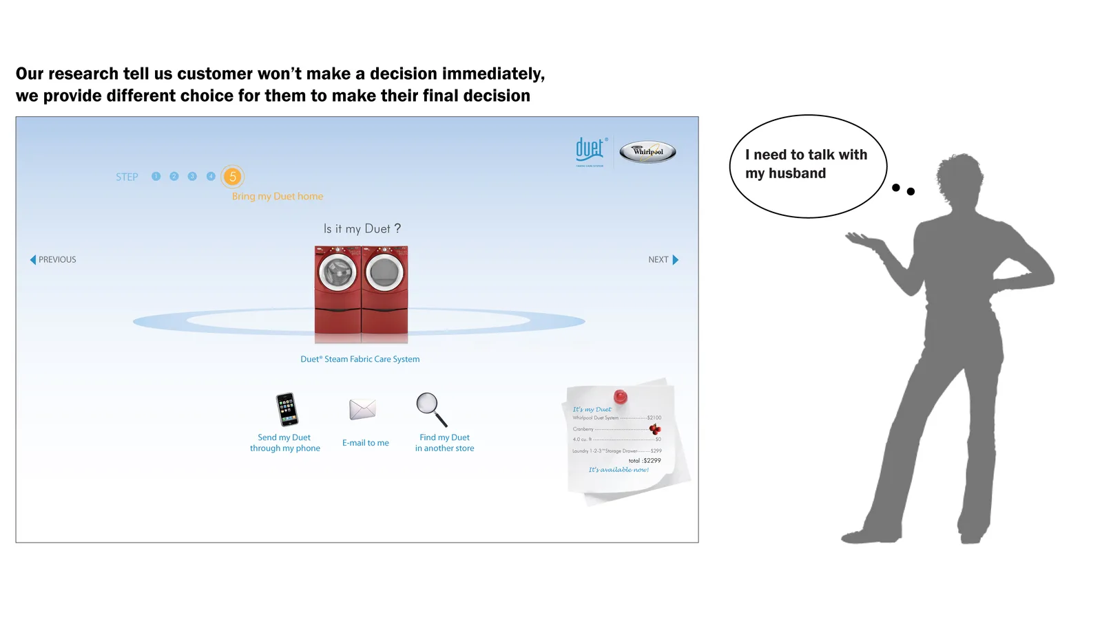 Whirlpool sponsored project, image 14 of 15
